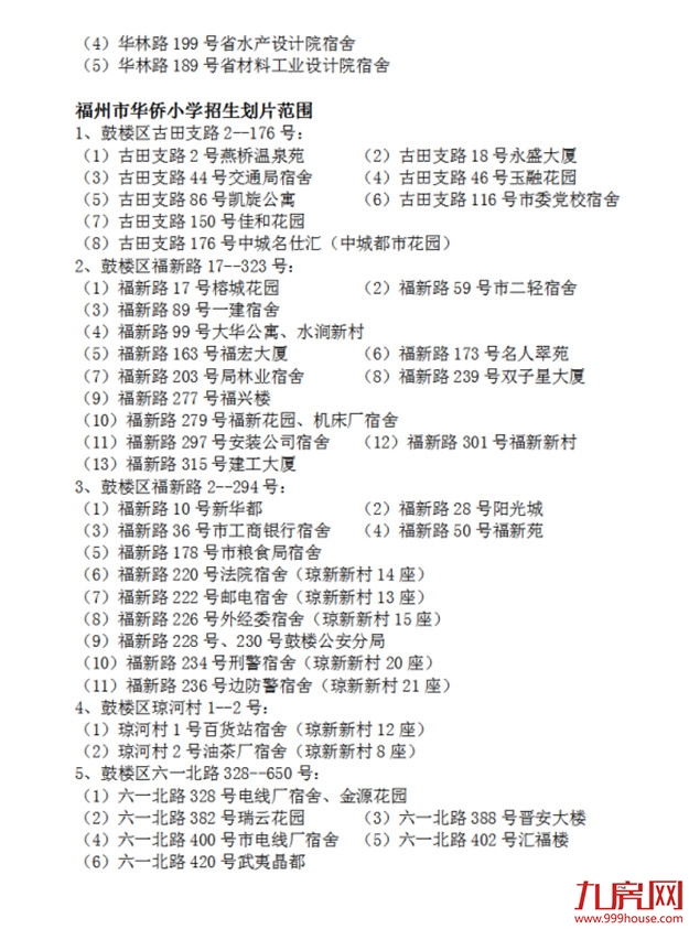 超强攻略！福州2022年小学划片+小升初对口方案曝光！这些楼盘变身学区房！——九房网