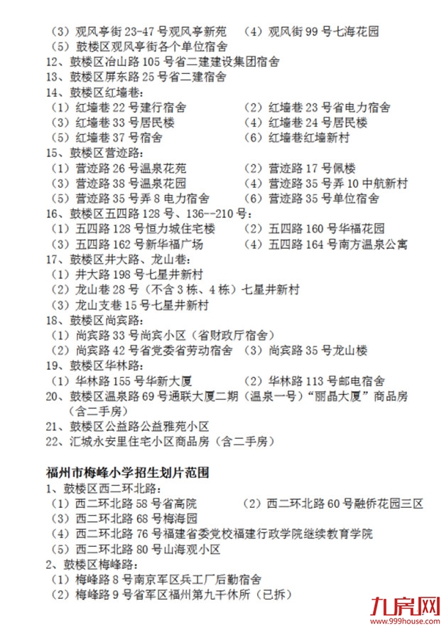 超强攻略！福州2022年小学划片+小升初对口方案曝光！这些楼盘变身学区房！——九房网