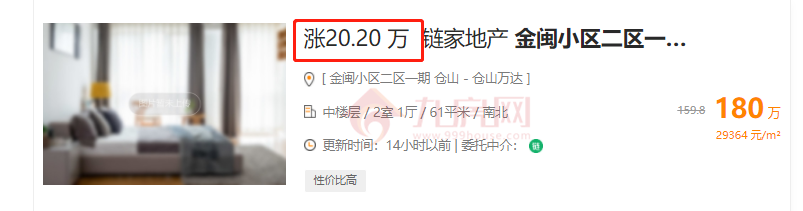 突发!跳涨1.5万/㎡!一夜涨20万!名校落定!福州一批业主紧急涨价!——九房网 突发!跳涨1.5万/㎡!一夜涨20万!名校落定!福州一批业主紧急涨价!——九房网