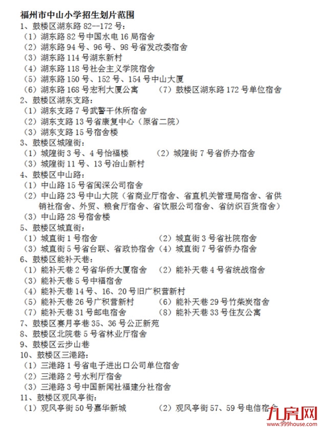 超强攻略！福州2022年小学划片+小升初对口方案曝光！这些楼盘变身学区房！——九房网