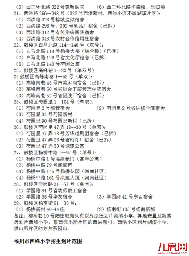 超强攻略！福州2022年小学划片+小升初对口方案曝光！这些楼盘变身学区房！——九房网
