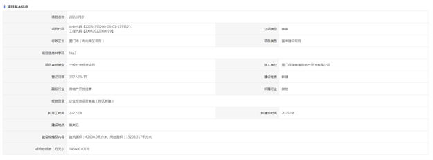 厦门房产,厦门房地产,厦门新房,九房网,厦门房产