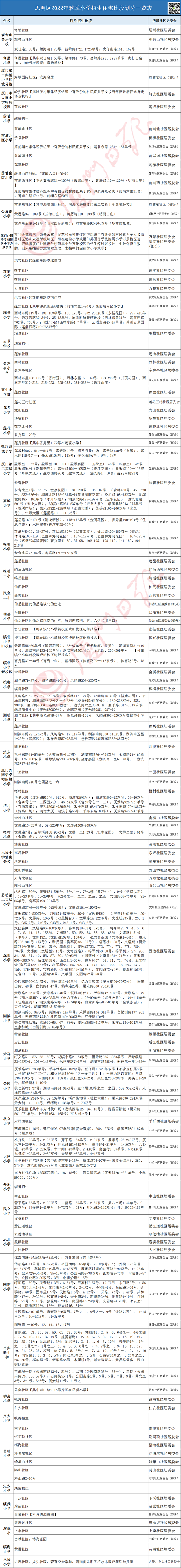 厦门房产,厦门房地产,厦门新房,九房网,厦门房产 厦门房产,厦门房地产,厦门新房,九房网,厦门房产