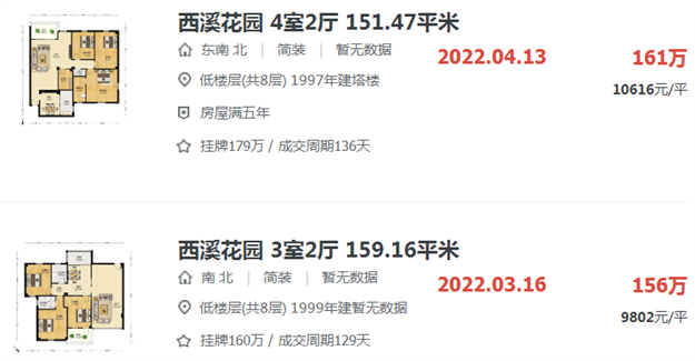 厦门房产,厦门房地产,厦门新房,九房网,厦门房产 厦门房产,厦门房地产,厦门新房,九房网,厦门房产