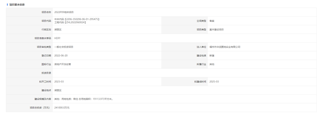 环跌14%!6.11-6.20厦门一手住宅成交414套——九房网 环跌14%!6.11-6.20厦门一手住宅成交414套——九房网