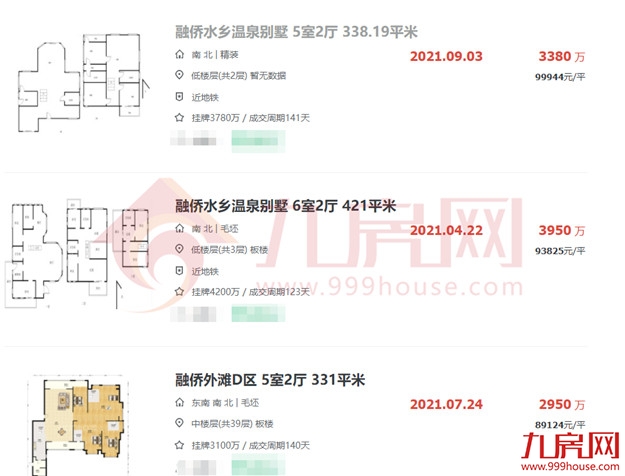 成交了!最高破10万/㎡!刚刚,福州各区二手房价天花板曝光!——九房网 成交了!最高破10万/㎡!刚刚,福州各区二手房价天花板曝光!——九房网