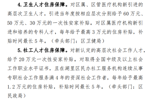 最高200万元购房补贴！湖里区发布人才新政！——九房网