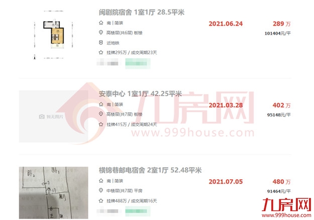 成交了!最高破10万/㎡!刚刚,福州各区二手房价天花板曝光!——九房网 成交了!最高破10万/㎡!刚刚,福州各区二手房价天花板曝光!——九房网