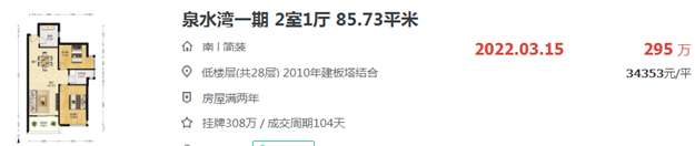 厦门房产,厦门房地产,厦门新房,九房网,厦门房产 厦门房产,厦门房地产,厦门新房,九房网,厦门房产