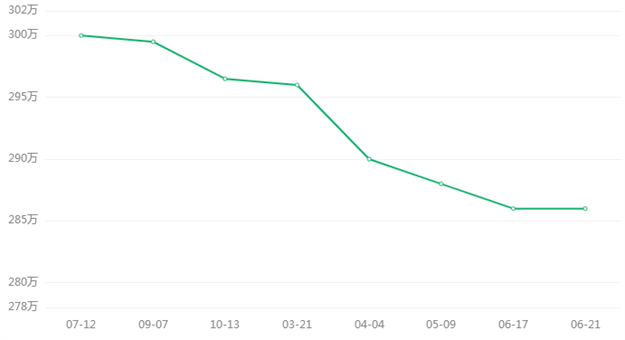 厦门房产,厦门房地产,厦门新房,九房网,厦门房产 厦门房产,厦门房地产,厦门新房,九房网,厦门房产