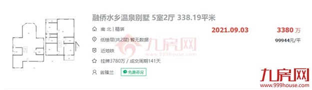 成交了!最高破10万/㎡!刚刚,福州各区二手房价天花板曝光!——九房网 成交了!最高破10万/㎡!刚刚,福州各区二手房价天花板曝光!——九房网