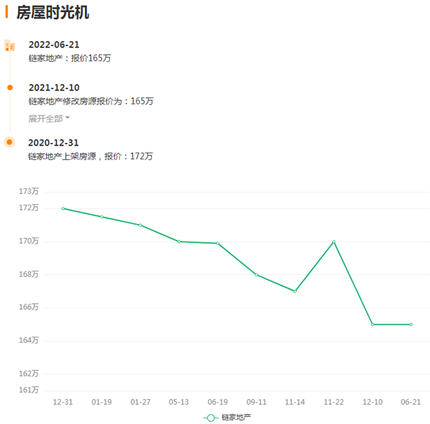 厦门房产,厦门房地产,厦门新房,九房网,厦门房产 厦门房产,厦门房地产,厦门新房,九房网,厦门房产