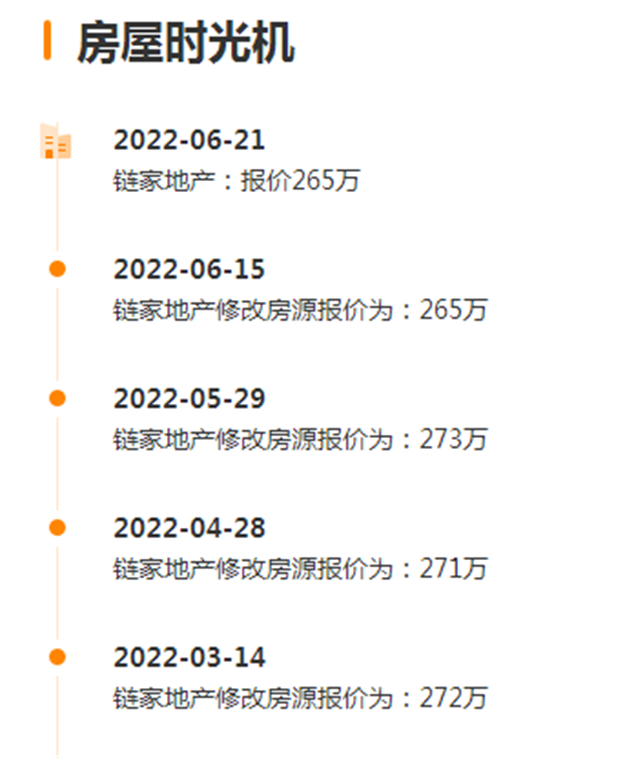 厦门房产,厦门房地产,厦门新房,九房网,厦门房产 厦门房产,厦门房地产,厦门新房,九房网,厦门房产