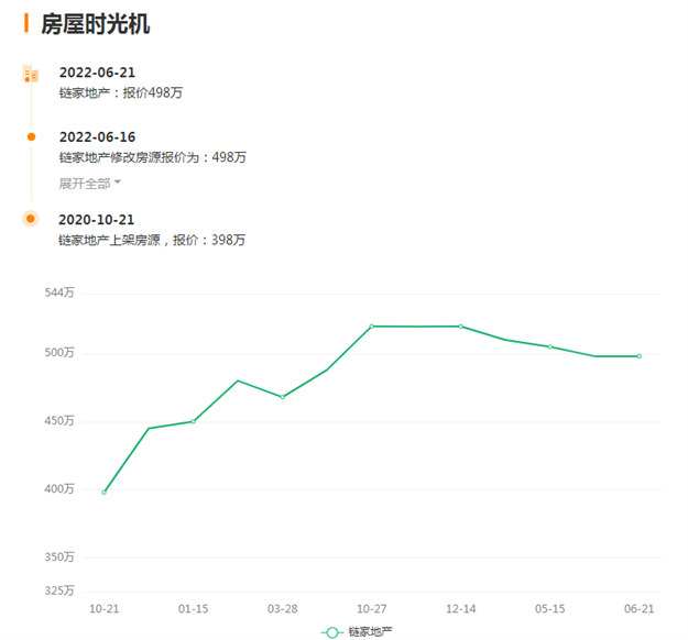 厦门房产,厦门房地产,厦门新房,九房网,厦门房产 厦门房产,厦门房地产,厦门新房,九房网,厦门房产