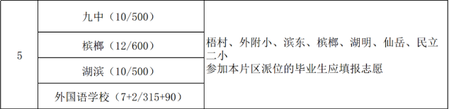 大爆发!刚刚,岛内传出3大重磅利好!涉及将军祠、东渡…——九房网 大爆发!刚刚,岛内传出3大重磅利好!涉及将军祠、东渡…——九房网
