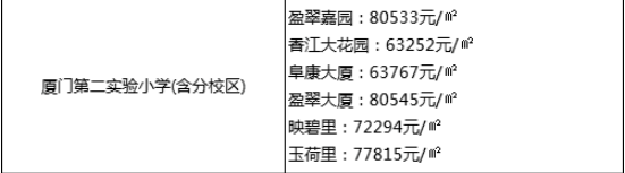 大爆发!刚刚,岛内传出3大重磅利好!涉及将军祠、东渡…——九房网 大爆发!刚刚,岛内传出3大重磅利好!涉及将军祠、东渡…——九房网