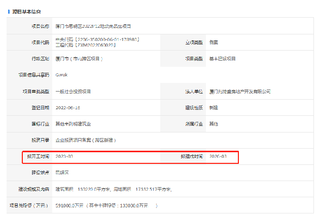 大爆发!刚刚,岛内传出3大重磅利好!涉及将军祠、东渡…——九房网 大爆发!刚刚,岛内传出3大重磅利好!涉及将军祠、东渡…——九房网