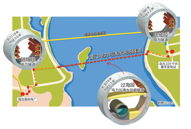 厦门房产,厦门房地产,厦门新房,九房网,厦门房产 厦门房产,厦门房地产,厦门新房,九房网,厦门房产