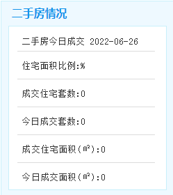 厦门房产,厦门房地产,厦门新房,九房网,厦门房产 厦门房产,厦门房地产,厦门新房,九房网,厦门房产