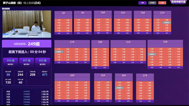 豪宅狂卖13亿!千人摇来袭!多城楼市狂踩油门!厦门新盘...——九房网 豪宅狂卖13亿!千人摇来袭!多城楼市狂踩油门!厦门新盘...——九房网