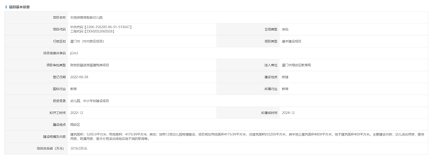 首批入驻企业签约!厦门科学城首个未来产业园揭牌——九房网 首批入驻企业签约!厦门科学城首个未来产业园揭牌——九房网