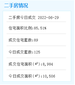已开工!新增810个学位!翔安新增两所学校!——九房网 已开工!新增810个学位!翔安新增两所学校!——九房网