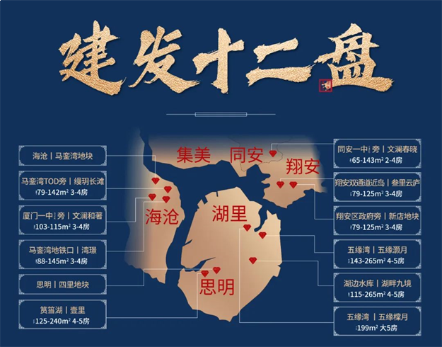 厦门房产,厦门房地产,厦门新房,九房网,厦门房产