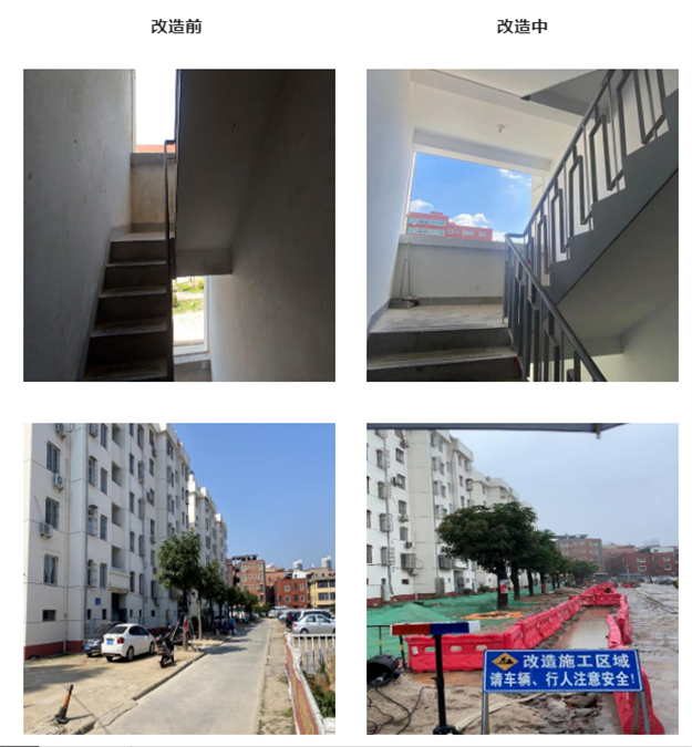 快看!同安这些老旧小区启动改造!有你的小区吗?——九房网 快看!同安这些老旧小区启动改造!有你的小区吗?——九房网