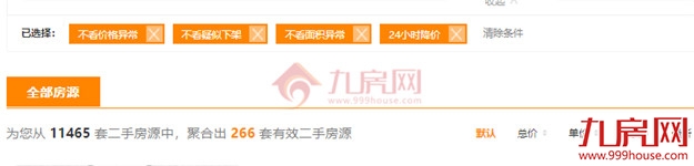 最高超小区均价2万/㎡!刚刚,福州一批“假降价”二手房曝光!——九房网 最高超小区均价2万/㎡!刚刚,福州一批“假降价”二手房曝光!——九房网