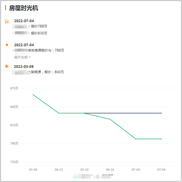 厦门房产,厦门房地产,厦门新房,九房网,厦门房产 厦门房产,厦门房地产,厦门新房,九房网,厦门房产