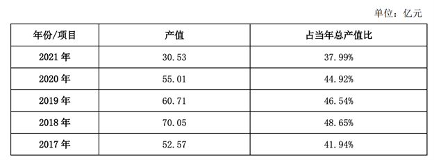 广田集团:公司能否持续经营取决于恒大债务重组能否稳妥落地——九房网 广田集团:公司能否持续经营取决于恒大债务重组能否稳妥落地——九房网