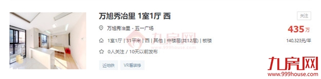 新纪录!32平470万!单价破14万!福州一学区房卖出天价!——九房网 新纪录!32平470万!单价破14万!福州一学区房卖出天价!——九房网