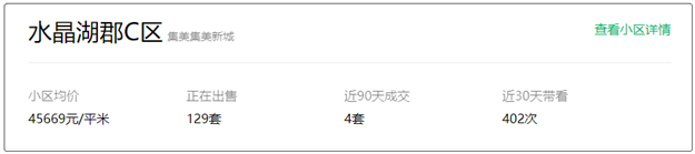 最新数据出炉!厦门这115个小区挂牌量最猛!卖得动吗?——九房网 最新数据出炉!厦门这115个小区挂牌量最猛!卖得动吗?——九房网