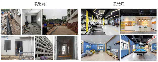 毕业季考验租房市场承载力 优质长租公寓让人才“留下来”——九房网 毕业季考验租房市场承载力 优质长租公寓让人才“留下来”——九房网