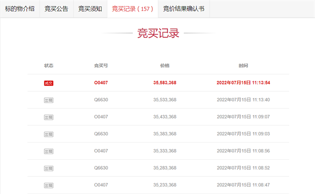 好猛!吸金1.27亿!厦门这类房子,正疯狂成交!——九房网 好猛!吸金1.27亿!厦门这类房子,正疯狂成交!——九房网