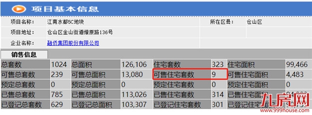 猛!2637万!破9.35万/㎡!福州这个富人区,成交价刷新!——九房网 猛!2637万!破9.35万/㎡!福州这个富人区,成交价刷新!——九房网