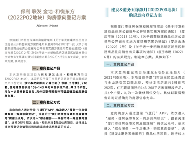 最全总结!厦门10盘来袭!最快这周开盘!千套房源引爆新房市场!——九房网 最全总结!厦门10盘来袭!最快这周开盘!千套房源引爆新房市场!——九房网