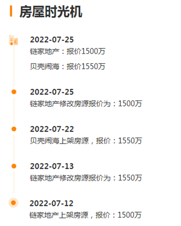 突变!学区房再受重创!厦门一批学区房降价促成交!——九房网 突变!学区房再受重创!厦门一批学区房降价促成交!——九房网