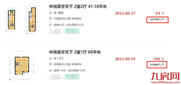 刚刚!福州最新房价地图出炉!这四个区域都在涨!——九房网 刚刚!福州最新房价地图出炉!这四个区域都在涨!——九房网