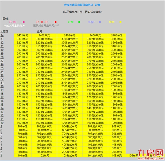 突发!福州一豪宅盘变违建!房东紧急抛售!这种房子不能买!——九房网 突发!福州一豪宅盘变违建!房东紧急抛售!这种房子不能买!——九房网