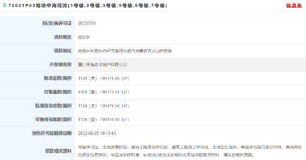 燃!新盘炸场!建发开盘再捷、厦门首个公开摇号项目来了...——九房网 燃!新盘炸场!建发开盘再捷、厦门首个公开摇号项目来了...——九房网