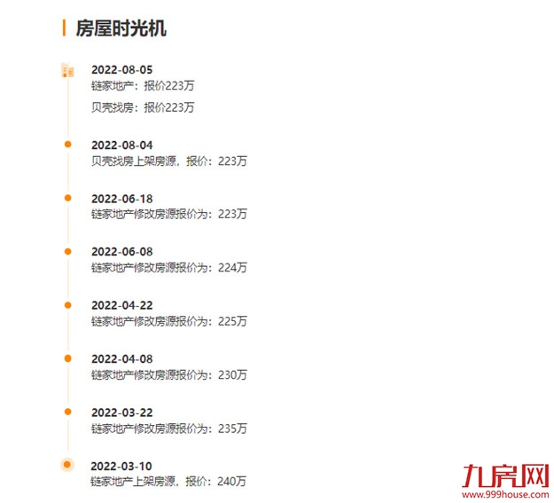 突发!福州一豪宅盘变违建!房东紧急抛售!这种房子不能买!——九房网 突发!福州一豪宅盘变违建!房东紧急抛售!这种房子不能买!——九房网