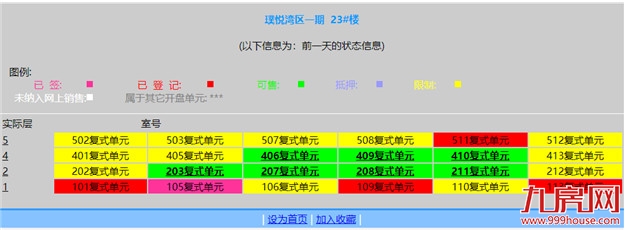 突发!上百户产权遭冻结!又一闽系房企恐爆雷?!——九房网 突发!上百户产权遭冻结!又一闽系房企恐爆雷?!——九房网