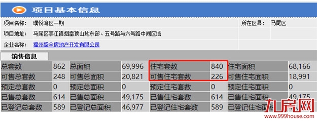 突发!上百户产权遭冻结!又一闽系房企恐爆雷?!——九房网 突发!上百户产权遭冻结!又一闽系房企恐爆雷?!——九房网