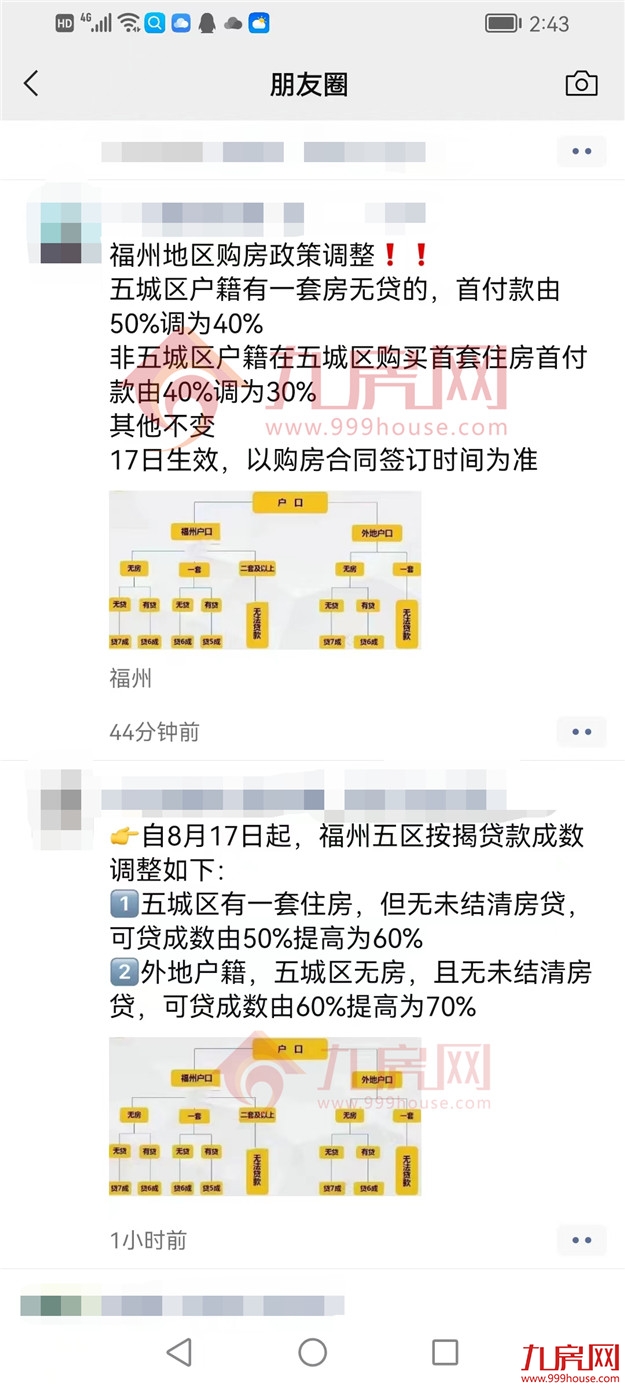 突发!5改4、4改3!网传福州首付比例下调!多家银行回应……——九房网 突发!5改4、4改3!网传福州首付比例下调!多家银行回应……——九房网