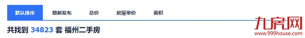 90天0成交!刚刚,福州729个“超难卖”二手房小区曝光!——九房网 90天0成交!刚刚,福州729个“超难卖”二手房小区曝光!——九房网