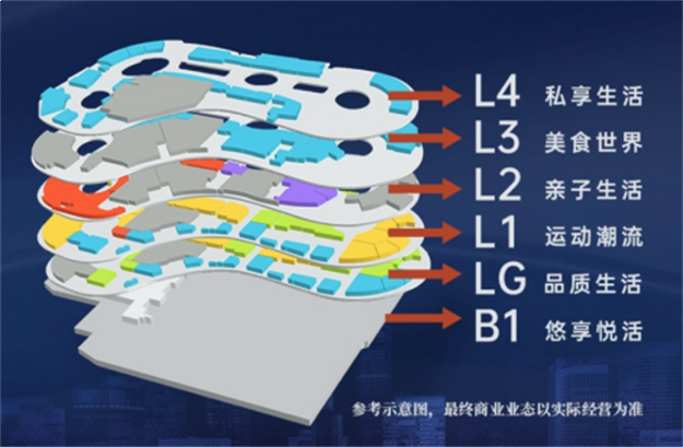 厦门房产,厦门房地产,厦门新房,九房网,厦门房产 厦门房产,厦门房地产,厦门新房,九房网,厦门房产