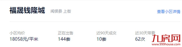 90天0成交!刚刚,福州729个“超难卖”二手房小区曝光!——九房网 90天0成交!刚刚,福州729个“超难卖”二手房小区曝光!——九房网