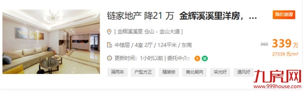 一夜降55万！房价跌回两年前？福州这些“降价房”，千万别碰…——九房网