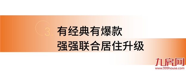 万科·城市之光9#全景新品加推,到底好在哪里?——九房网 万科·城市之光9#全景新品加推,到底好在哪里?——九房网